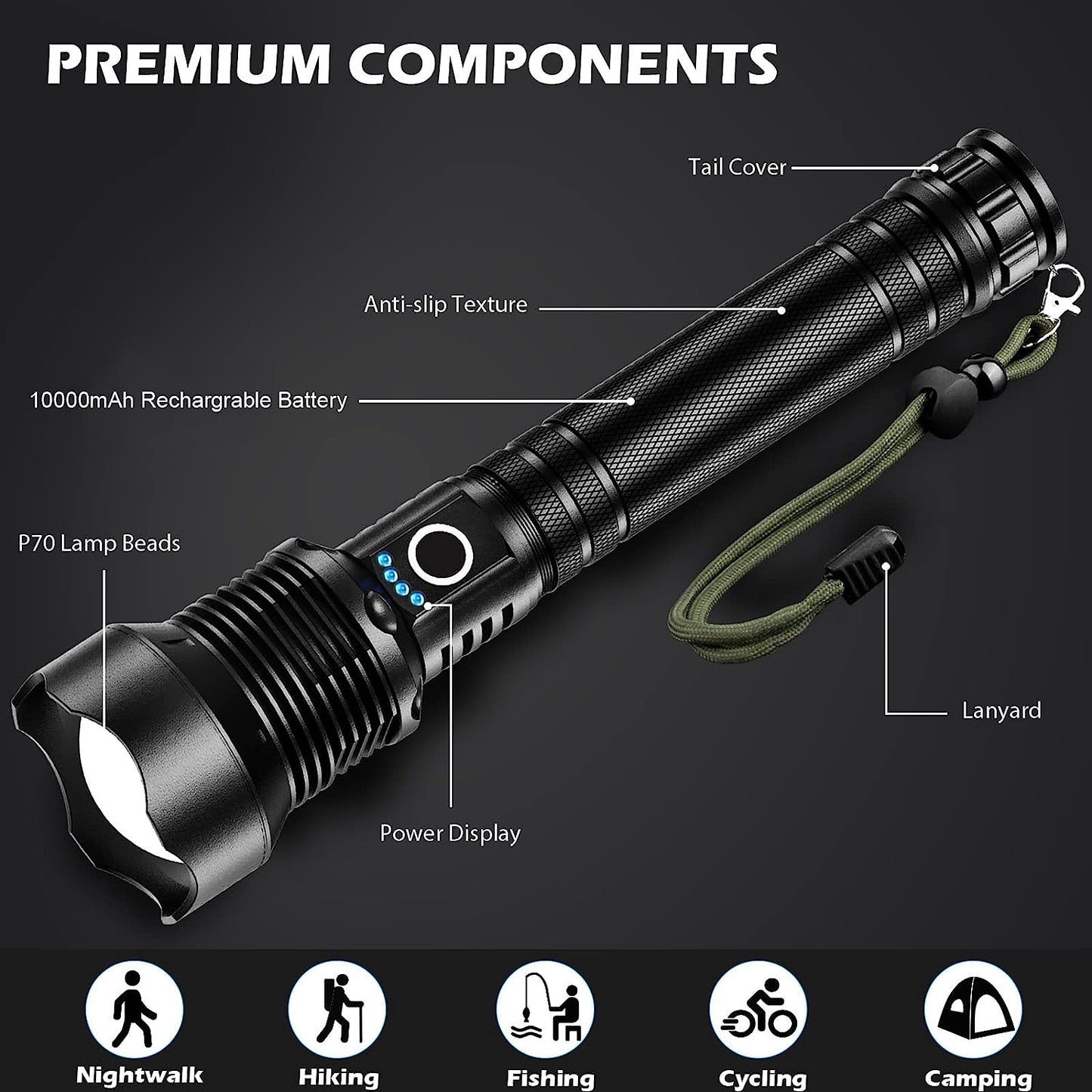 TitanBeam X7 - Ultrabright FlashLight - 15,000 Lumen