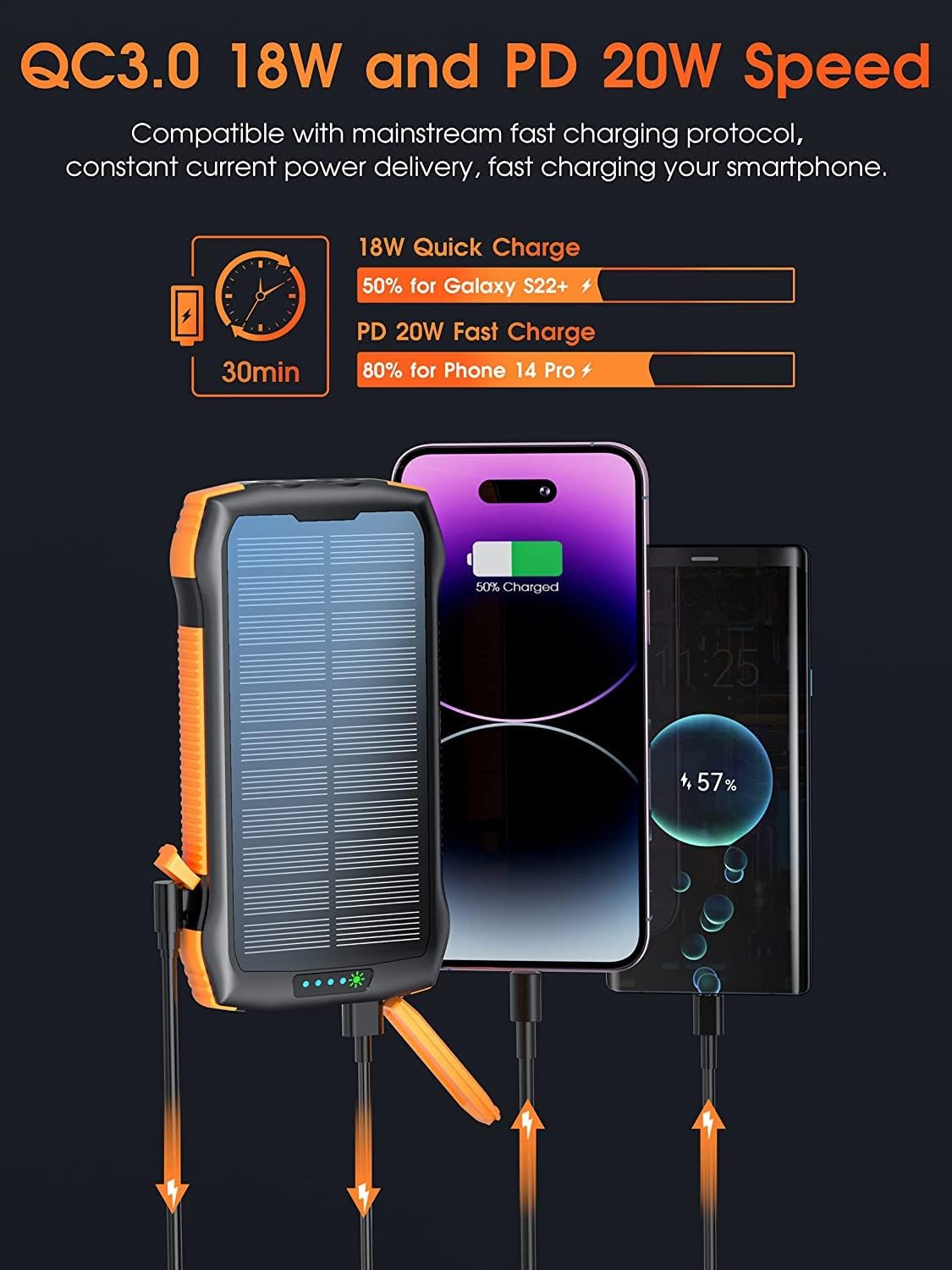 Power Punch - Solar Power Bank + Built In Flashlight