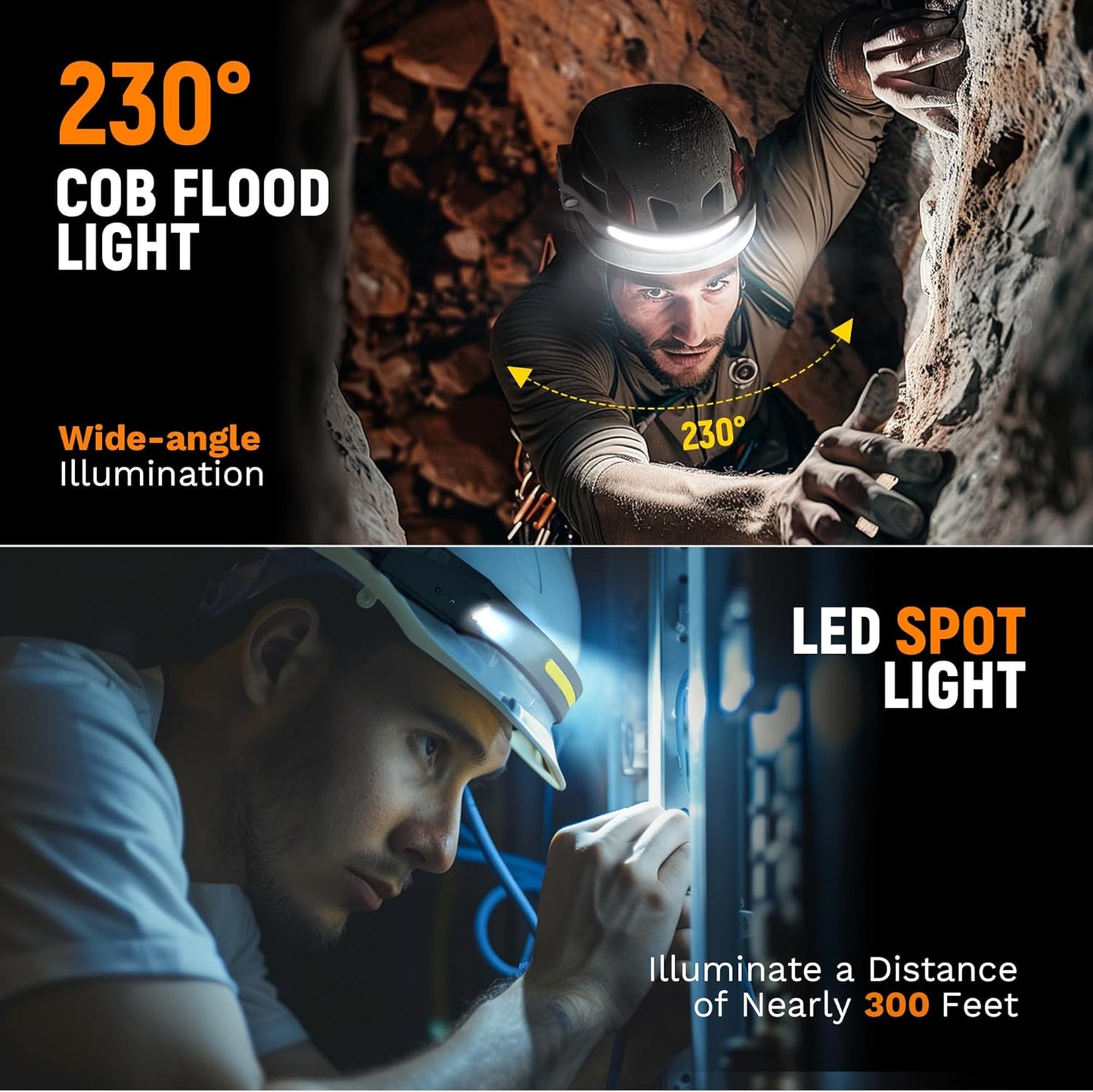 Ultrabeam - 230° Rechargeable Headlamp