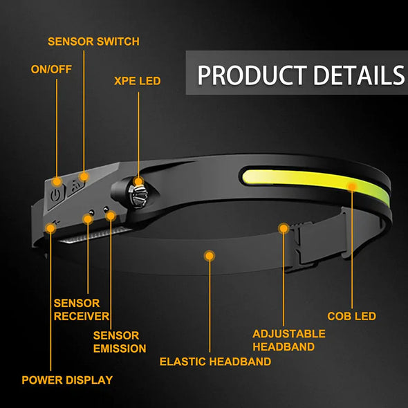 Ultrabeam - 230° Rechargeable Headlamp