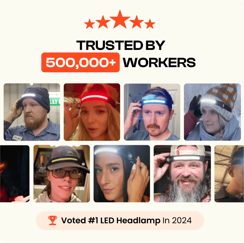 Ultrabeam - 230° Rechargeable Headlamp