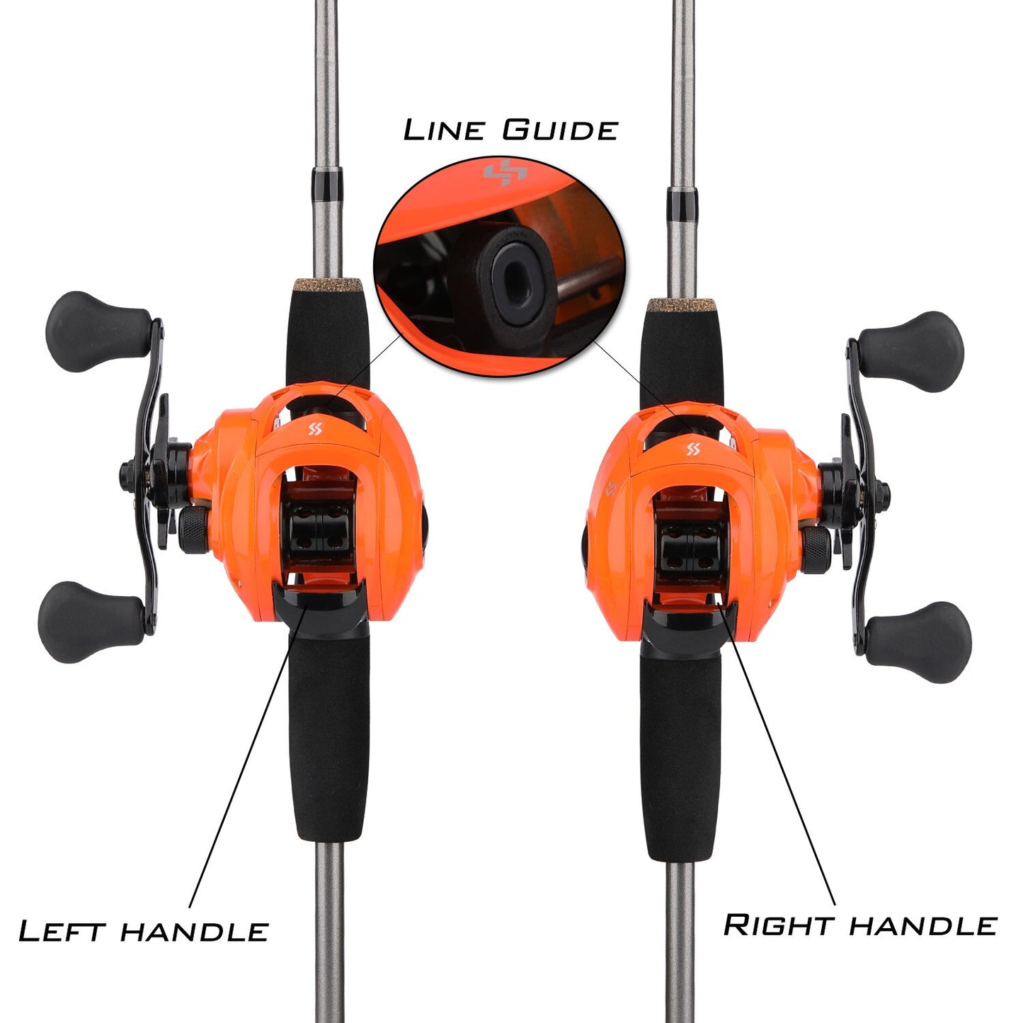 Speedy Z Baitcaster Reel