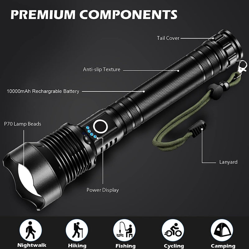 Ultrabright Tactical Torch Light