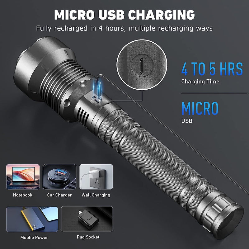 Ultrabright Tactical Torch Light