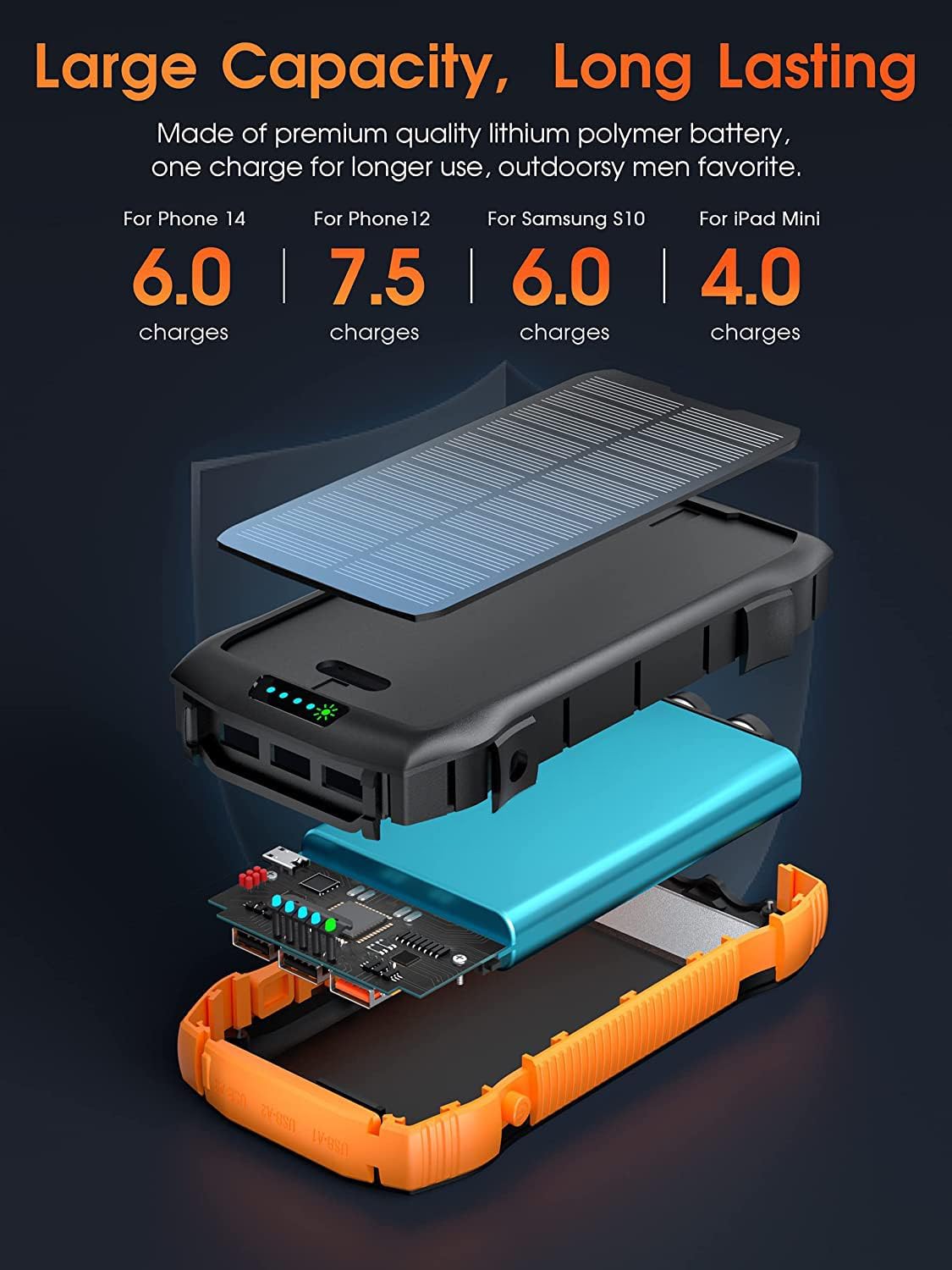 Power Punch - Solar Power Bank + Built In Flashlight