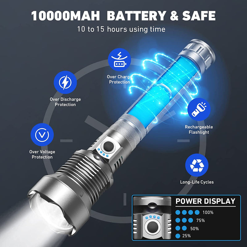 Ultrabright Tactical Torch Light