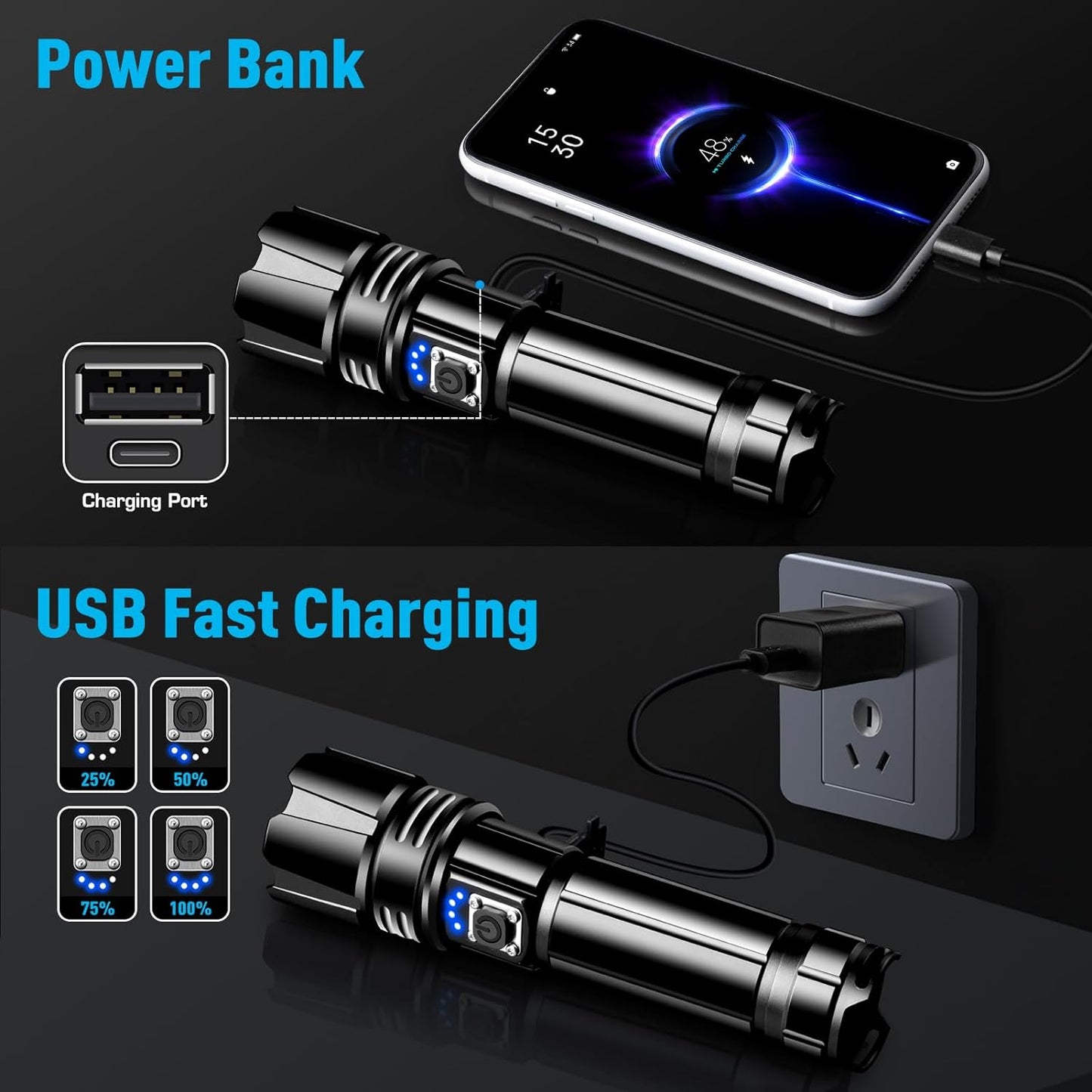 Tactical X7 Flashlight