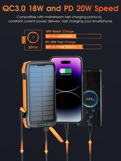 Power Punch - Solar Power Bank + Built In Flashlight