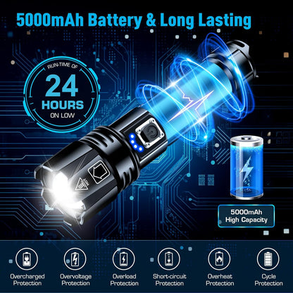 Tactical X7 Flashlight