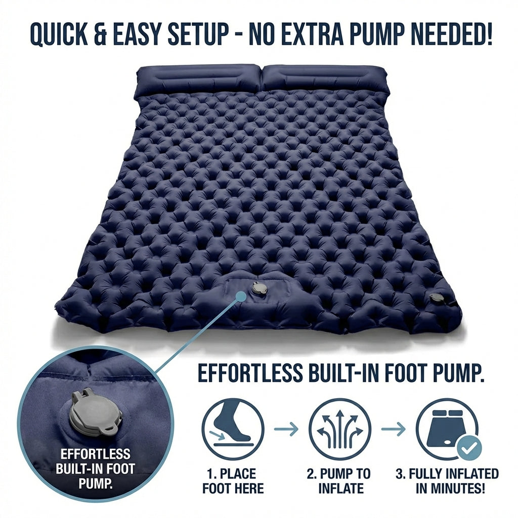 RidgeRest Duo™ – Ultrawide Sleep System