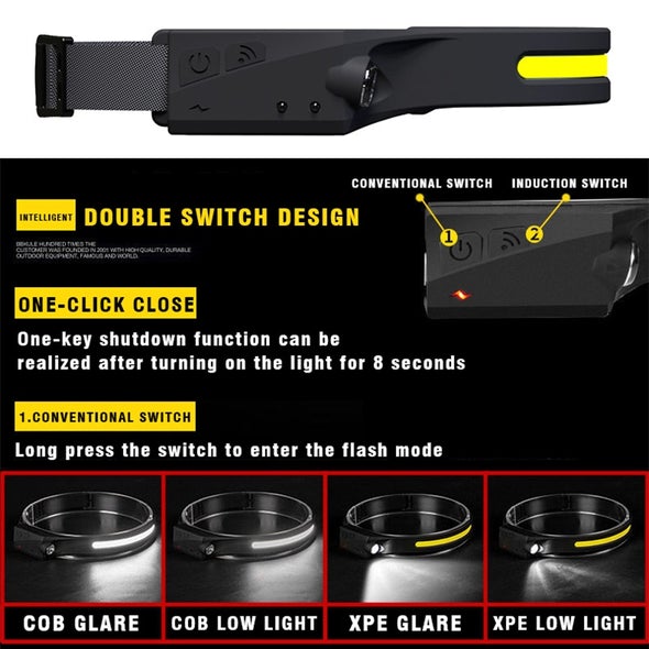 Ultrabeam - 230° Reach Headlamp