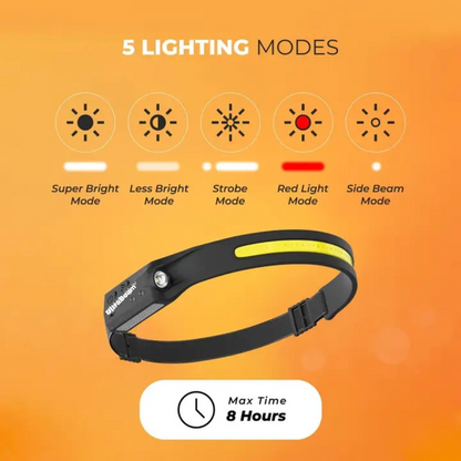 Ultrabeam - 230° Reach Headlamp