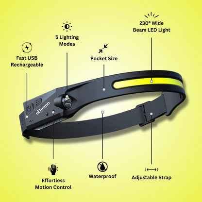 Ultrabeam - 230° Reach Headlamp