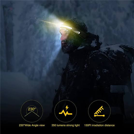 Ultrabeam - 230° Reach Headlamp