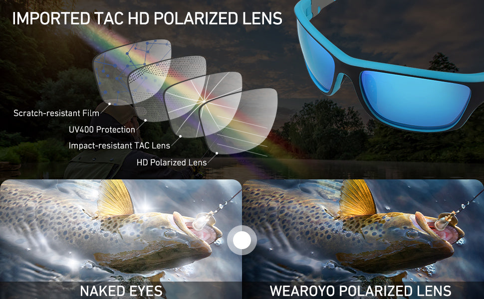 Kastking™ - Photocromic Pro Fishing Glasses