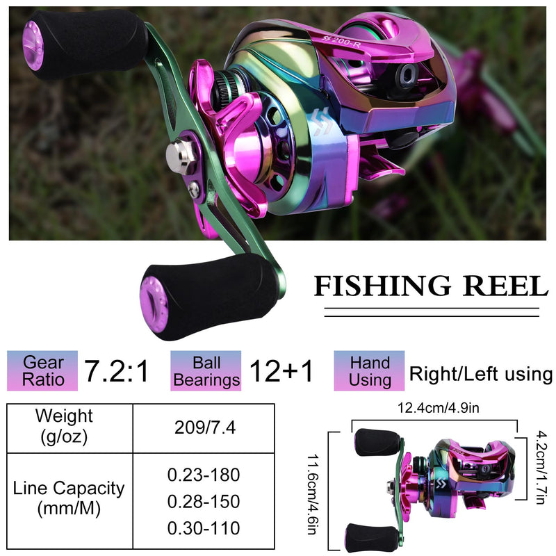 Riveria X Baitcast Reel