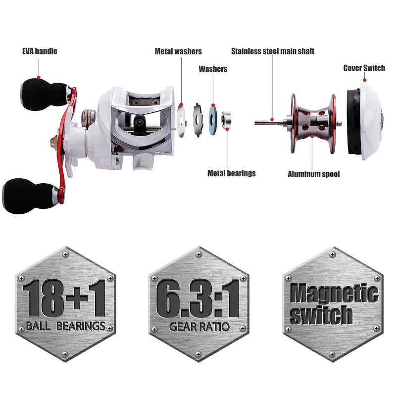 Maxi WH Baitcast Reel