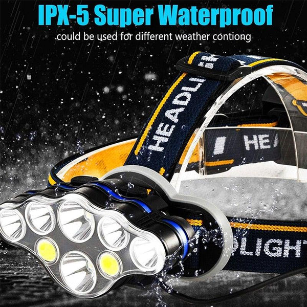 LiteGenius - Super Bright 5000 Lumens Headlamp with 8 LED Bulbs - 24/7 Tactical Supplies