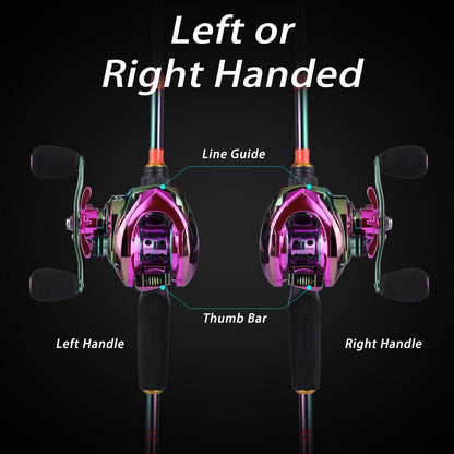 Riveria X Baitcast Reel