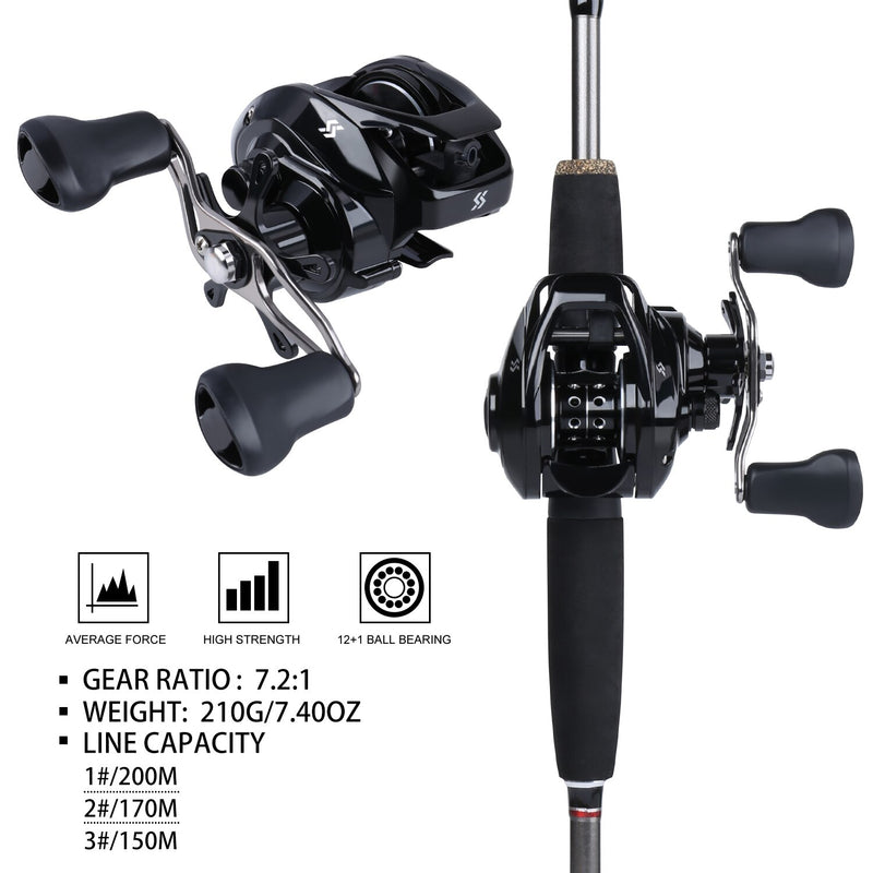 CastKing Baitcaster Reel