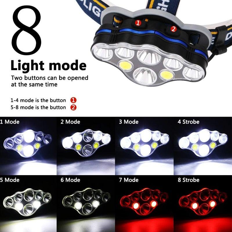 LiteGenius - Super Bright 5000 Lumens Headlamp with 8 LED Bulbs - 24/7 Tactical Supplies