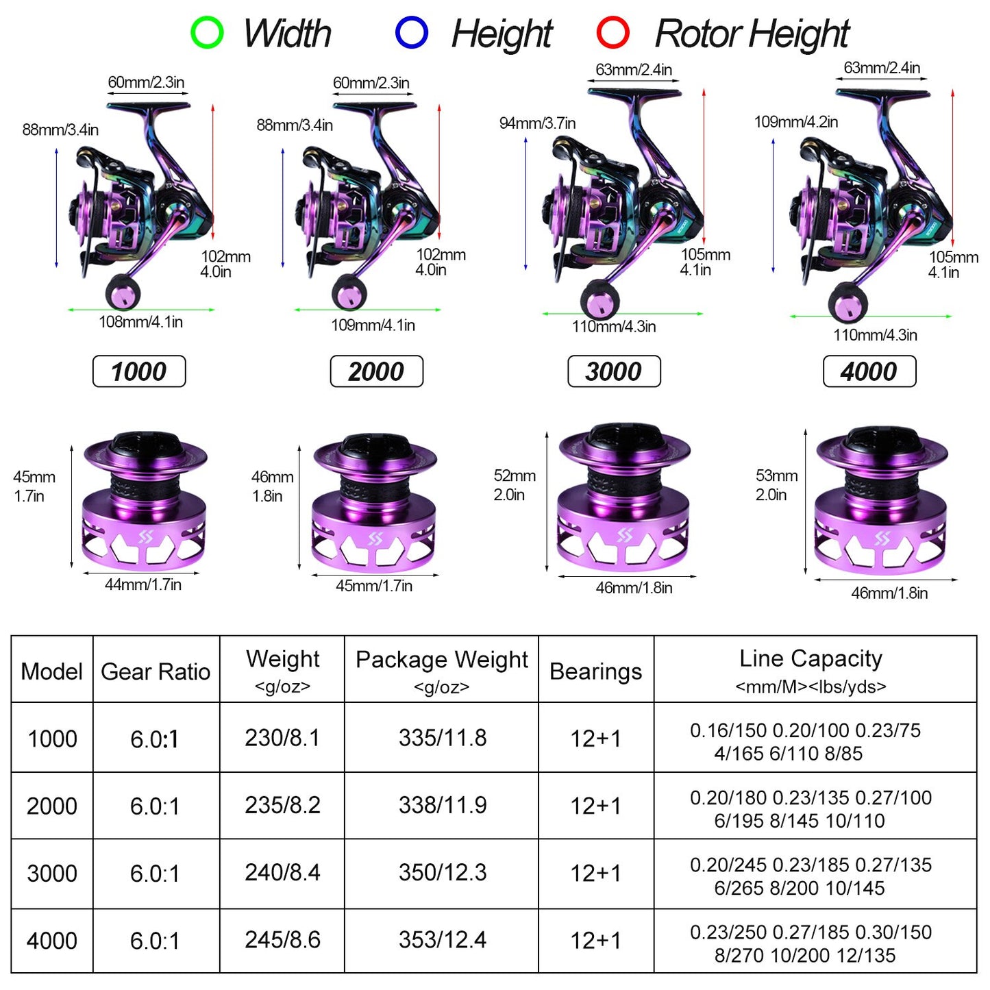 Ultra XS Series Spinning Reel
