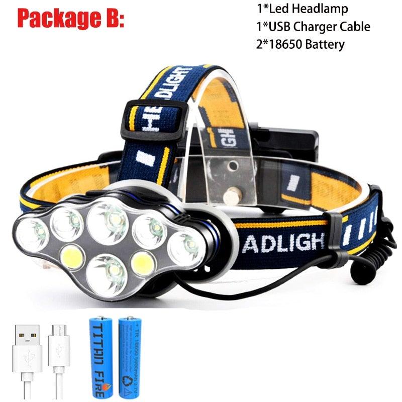 LiteGenius - Super Bright 5000 Lumens Headlamp with 8 LED Bulbs - 24/7 Tactical Supplies