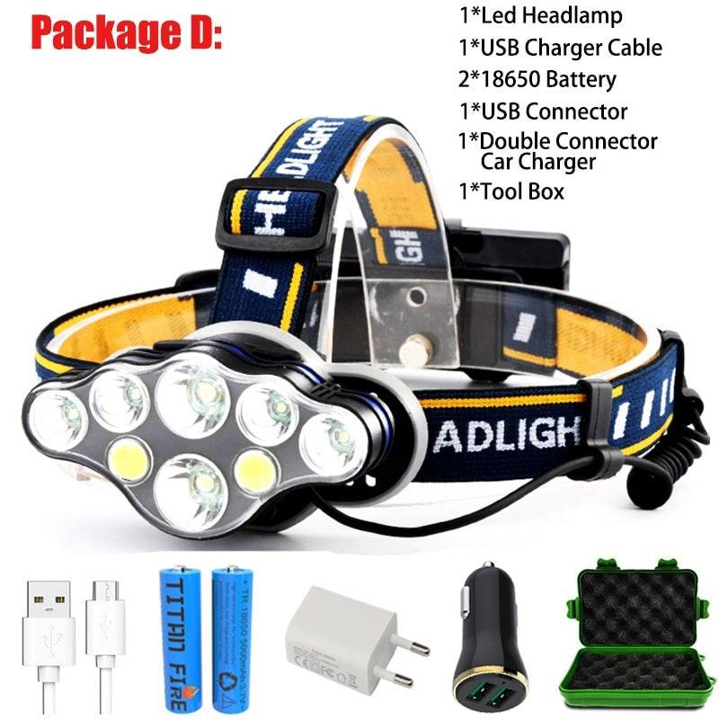 LiteGenius - Super Bright 5000 Lumens Headlamp with 8 LED Bulbs - 24/7 Tactical Supplies