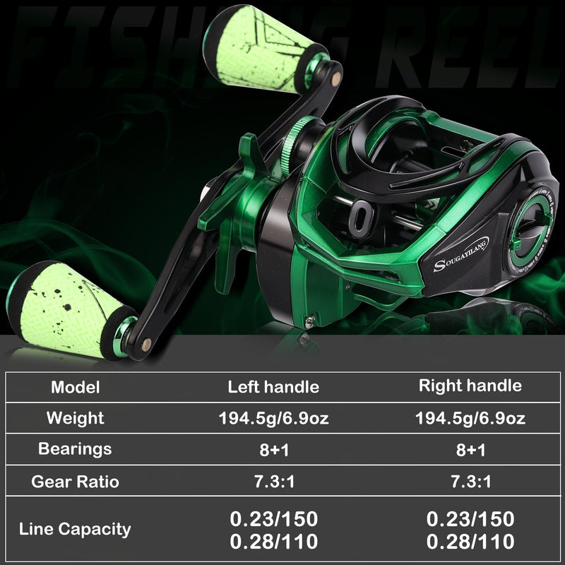 Hydro Magnetic Baitcast Reel