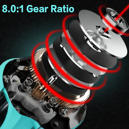 Reno X Series Baitcast Reel