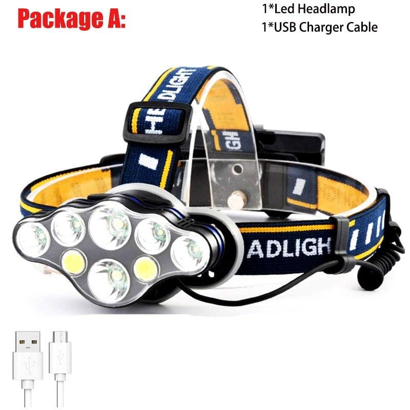 LiteGenius - Super Bright 5000 Lumens Headlamp with 8 LED Bulbs - 24/7 Tactical Supplies