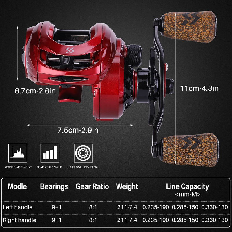 Swing X2 Baitcaster Reel