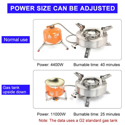 Widesea Gas Burner
